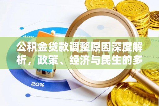通海公积金贷款调整原因深度解析，政策、经济与民生的多重考量